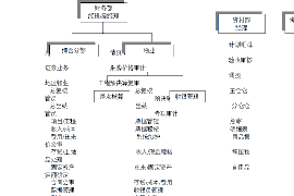 本溪债务清欠服务